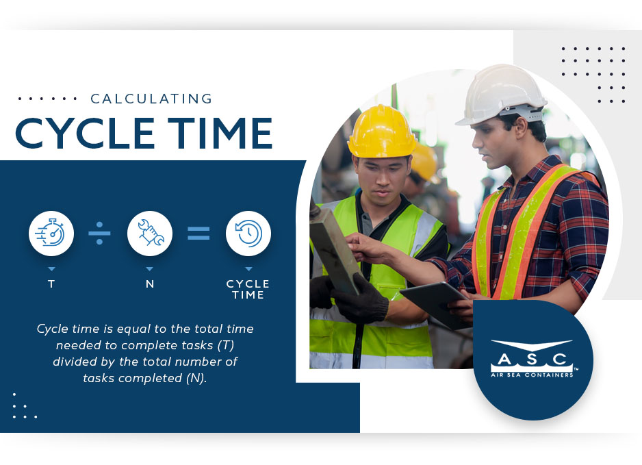 calculating cycle time