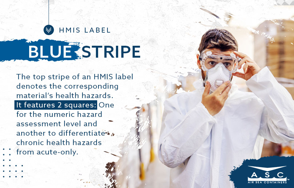 hmis label blue stripe