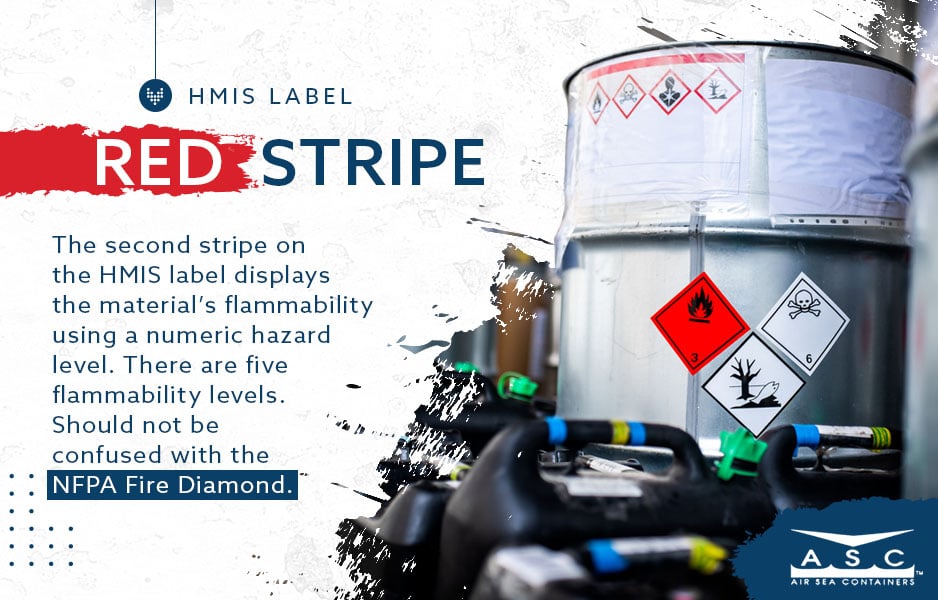 hmis label red stripe