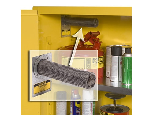 Accesorios para armarios de seguridad