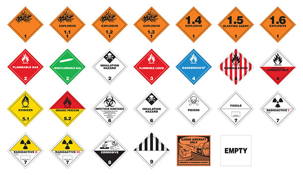 Hazardous materials