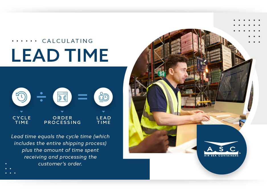 calculating lead time