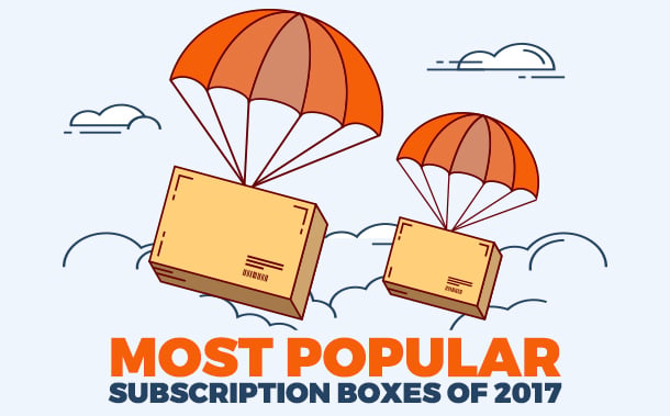 Subscription Boxes of 2017